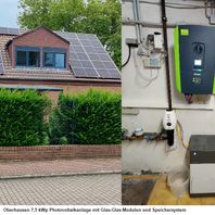 Oberhausen Photovoltaikanlage mit Speichersystem